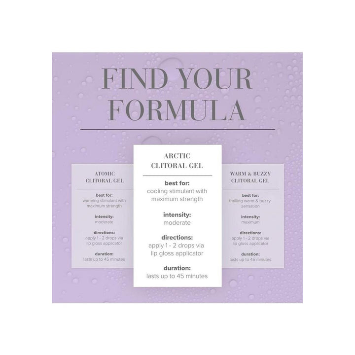 JO ARTIC CLITORAL GEL COOLING