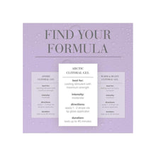 JO ARTIC CLITORAL GEL COOLING