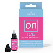 ON AROUSAL OIL ICE