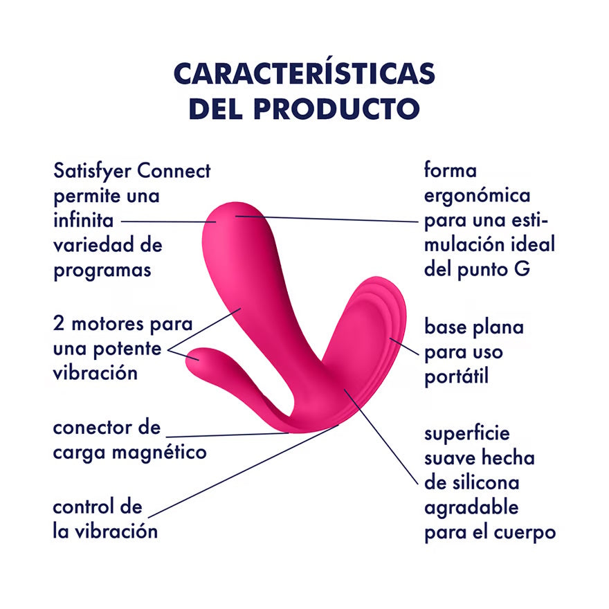 SATISFYER TOP SECRET PLUS